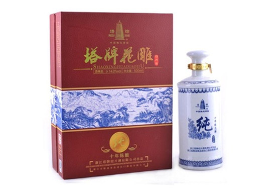 14������ʮ��ꐻ��񼃽B�d��500ml�r(ji��)�񣬶����X��