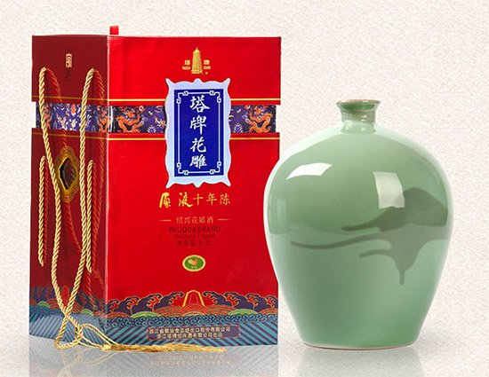 ���ƻ���ʮ���ԭҺ2.5L�r�񣬶����X��