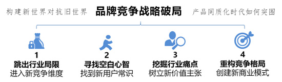 �삥�����ڸ���ԃ����Փ���{ʲô���x��һ��(g��)ʮ�ꣿ