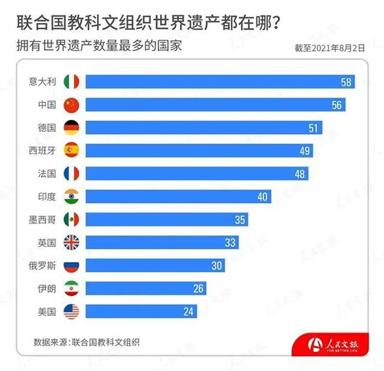 �׾�Ҫ���(b��o)�����Ļ��z�a(ch��n)�����Ų���ʾ��֧�֣�