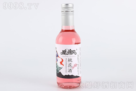 12.8��ħ����ؐ�һ���187ml�r�񣬶����X��