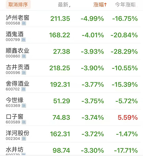 �F��é�_�Ƀr����1800Ԫ����������µ�