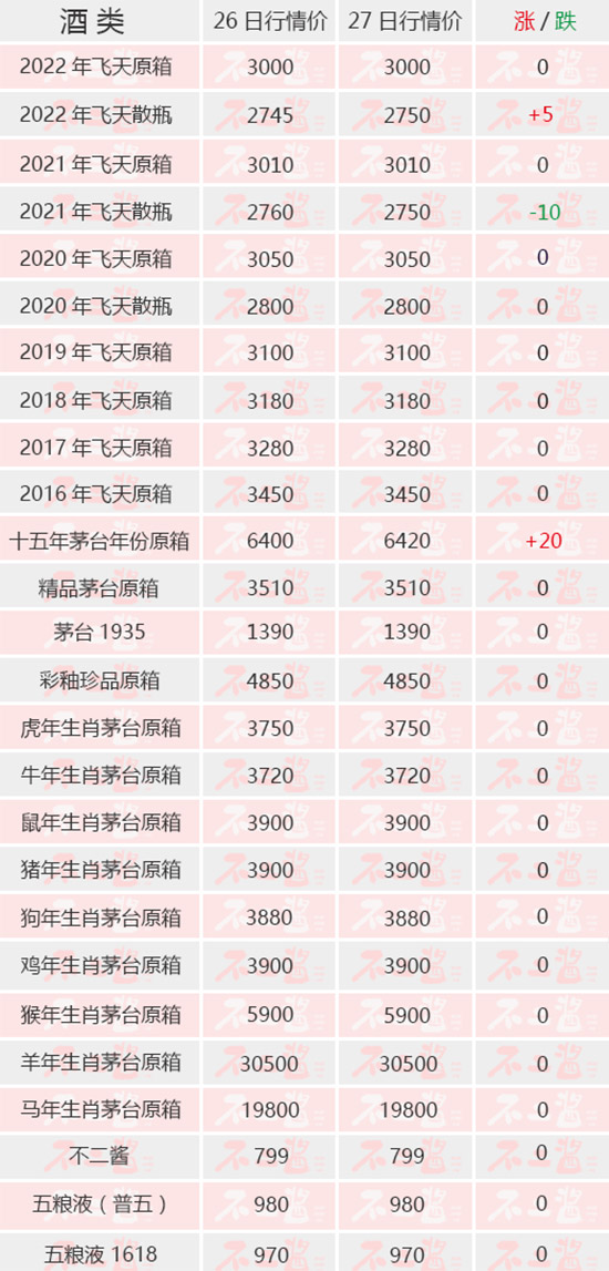 ����é�_������r�S��ƽ����618�����ƽ�_�M�����1499�w��é�_ح5��27��é�_������r