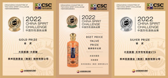 �������ժȡ��2022�Ї����Ծ�����ِCSC��4ö�󪄣�