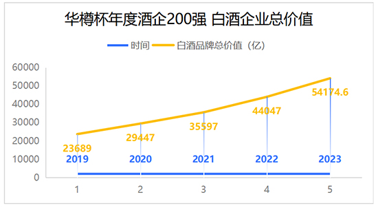 �^��������ˣ��A�ױ���ʮ��þ��Ʒ�ƃrֵ200�l��