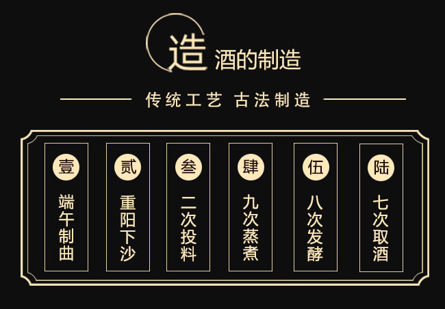 ����u���Ͱ׾ơ�53��500ml��