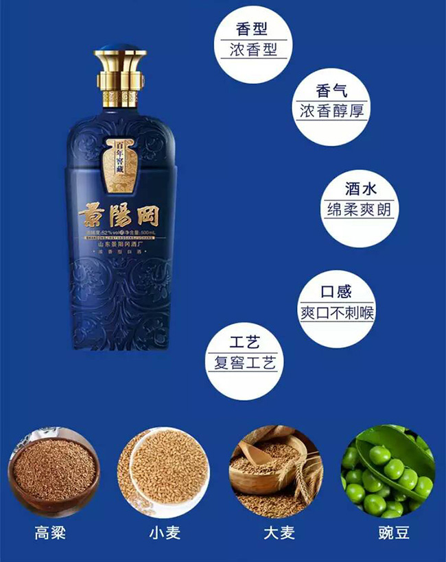 ���(y��ng)������Ѳ�38��500ml�����Ͱ׾�