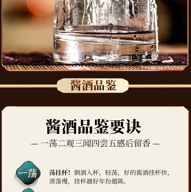 é�l(xi��ng)���Z�ƽѲ�1978��ᄼ� �u���Ͱ׾ơ�53�� 500ml��