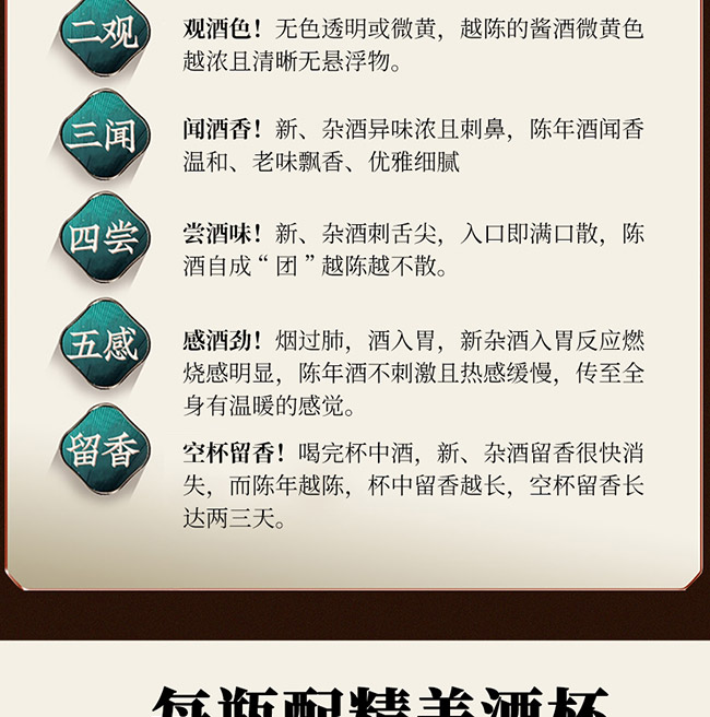 é�l(xi��ng)���Z�ƽѲ�1978��ᄼ� �u���Ͱ׾ơ�53�� 500ml��