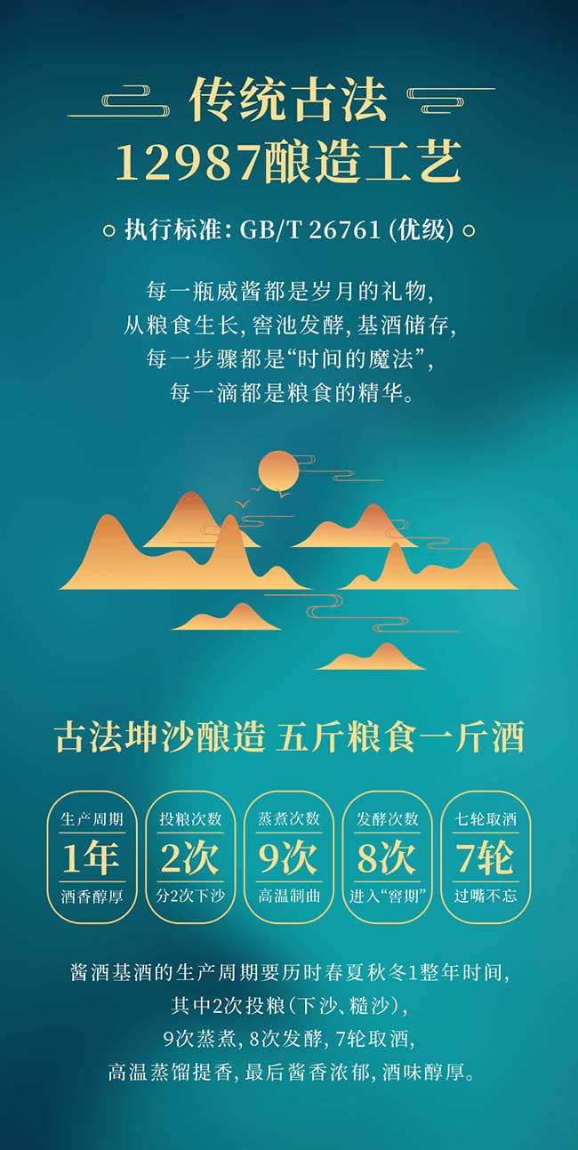 ���u�ơ�ʮ�壨��������� �u���Ͱ׾ơ�53�� 15L��