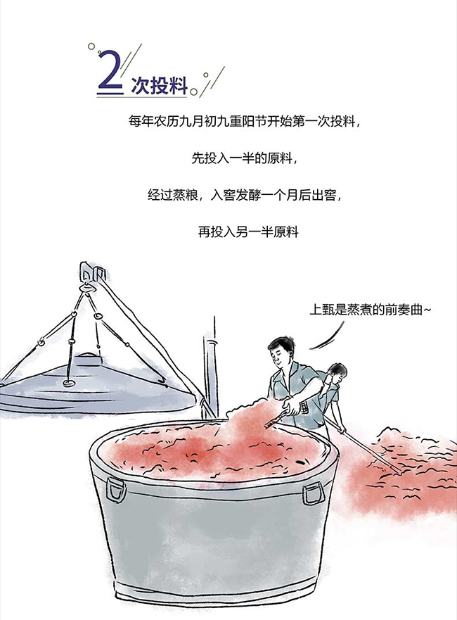 國臺醬酒 醬香型白酒【53度 500ml】