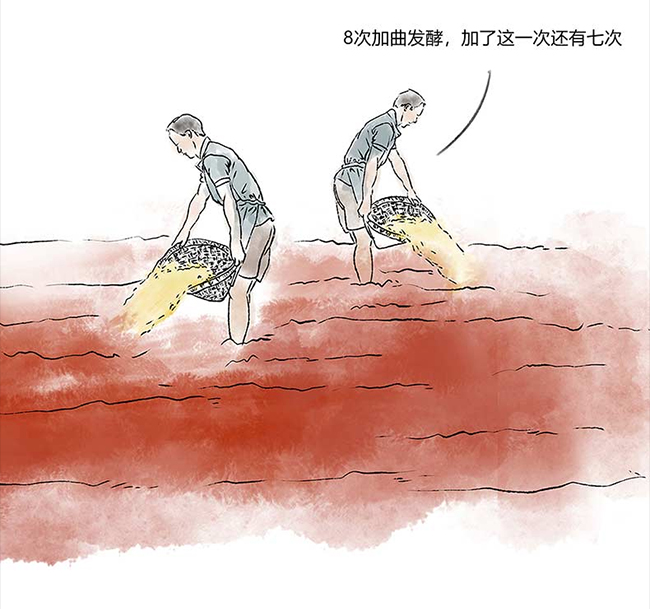 國臺醬酒 醬香型白酒【53度 500ml】