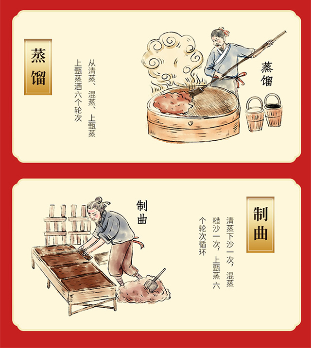 瀏陽河酒密藏12 42°500ml濃香型白酒