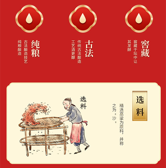 瀏陽(yáng)河酒密藏15 42°500ml濃香型白酒
