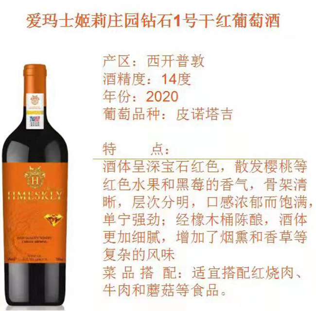 �۬�ʿ�����f�@�@ʯ1̖�ɼt���Ѿ�2020��14�� 750ml��