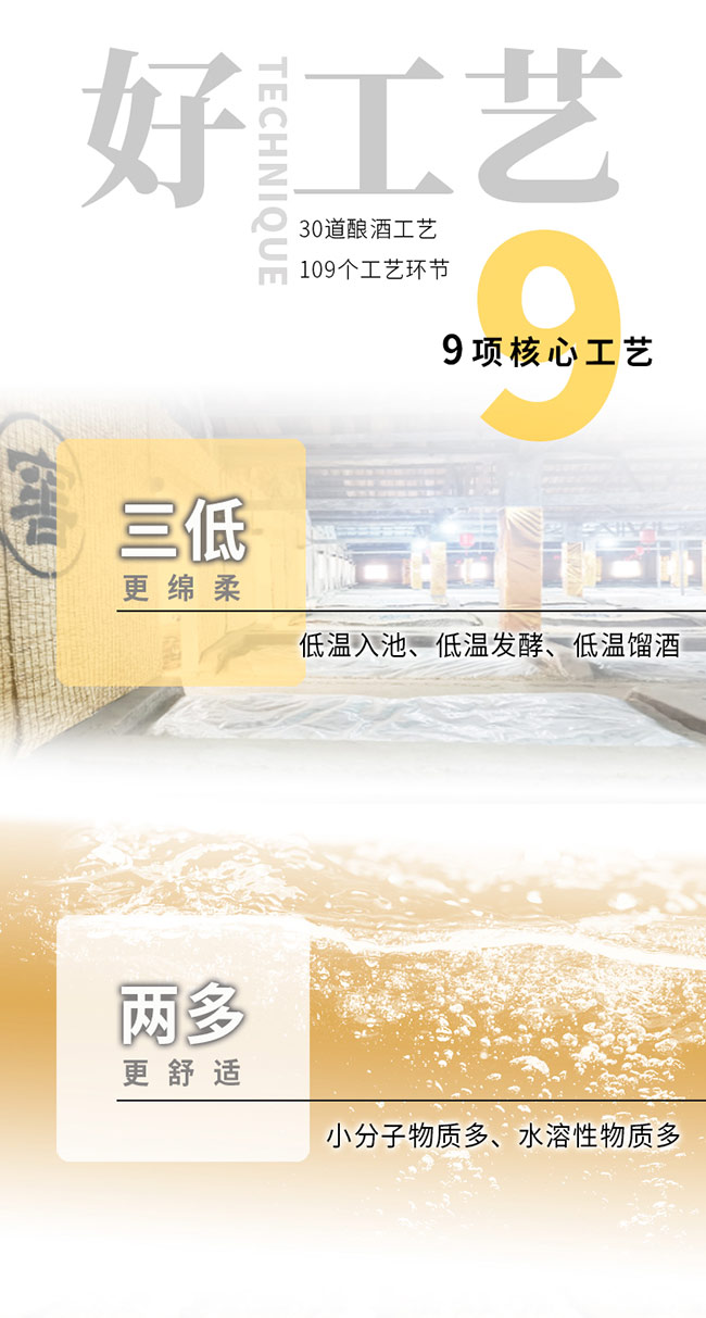 對白青春金尚醉美口糧酒 濃香型白酒【42度 500ml】