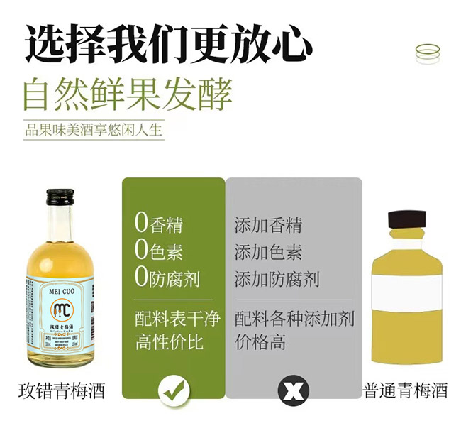 玫錯青梅酒【13度 330ml】