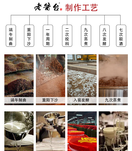 ���u�_(t��i)��G��2021�u���;ơ�53��500ml��