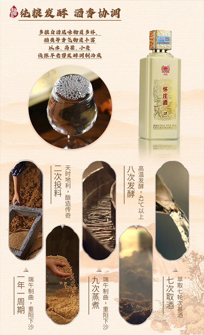 ���f����15�u���͡�53��500ml��